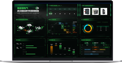 园区及企业碳排放管理系统