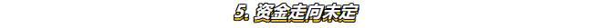 6-欧盟碳关税资金走向未定