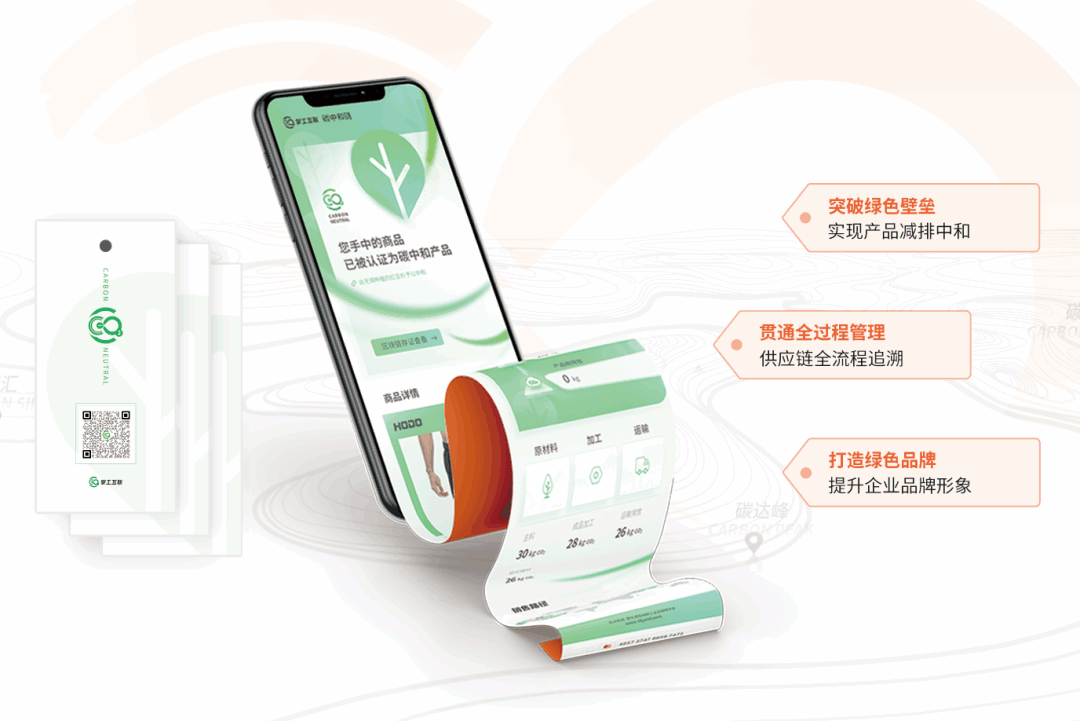 产品碳足迹与碳标识