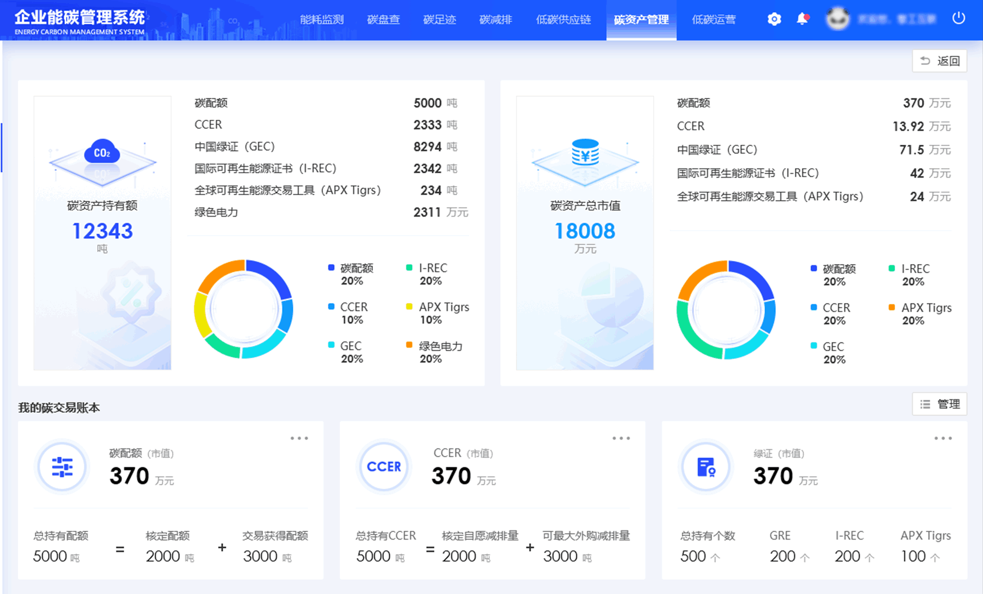 一站式能碳管理让成本变成收益.png
