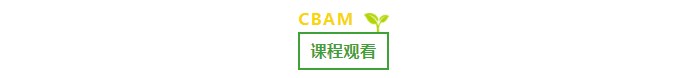 CBAM课程观看