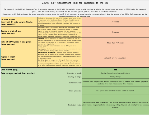 CBAM Self Assessment Tool