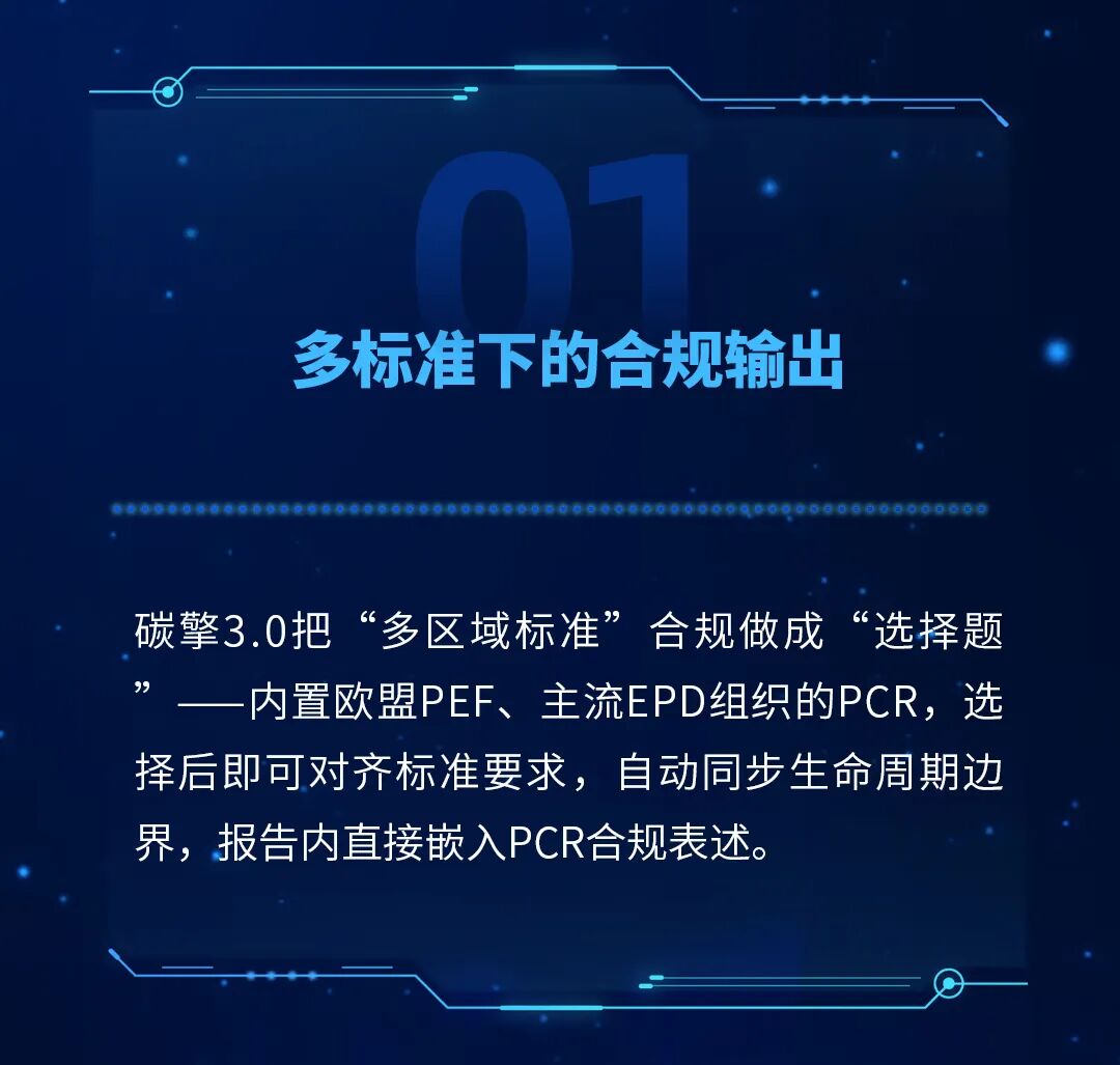 多标准下的合规输出碳擎3·0把多区域标准 合规做成选择题内置欧盟pef、主流epd组织的pcr,选择后即可对齐标准要求，自动同步生命周期边界，报告内直接嵌入pcr合规表述。