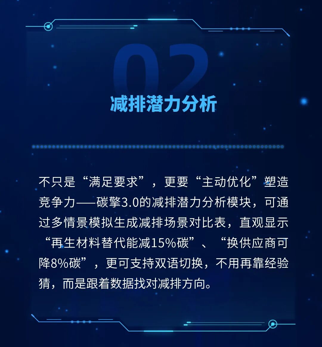 减排潜力分析不只是满足要求，更要主动优化塑造竞争力一一碳擎3·0的减排潜力分析模块，可通过多情景模拟生成减排场景对比表，直观显示再生材料替代能减15％碳、换供应商可降8％碳，更可支持双语切换，不用再靠经验猜，而是跟着数据找对减排方向。